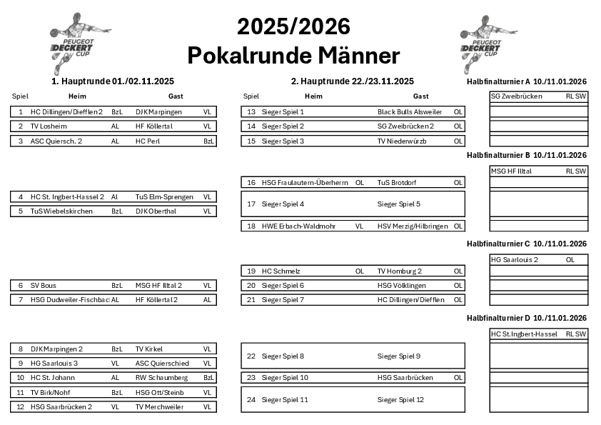 Peugeot_Deckert_Cup_2025-26